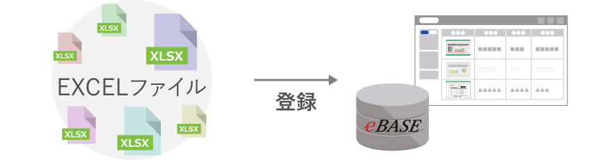 Excelファイルを登録するだけで、超簡単データベース