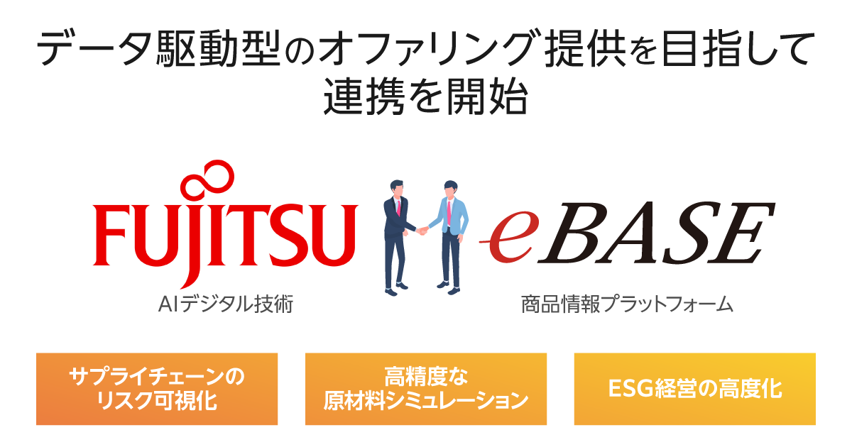 富士通株式会社のAIデジタル技術とeBASEの商品情報プラットフォームを 