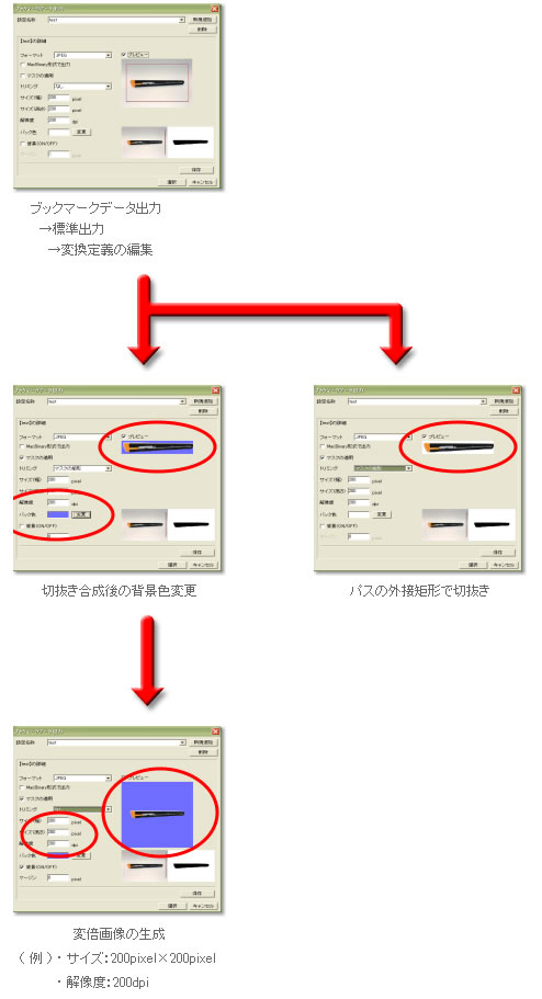 出力イメージ