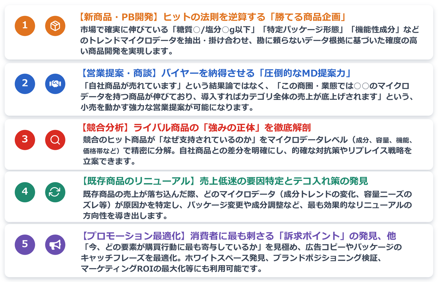 食品メーカー・小売PB部門の適用業務における導入メリット