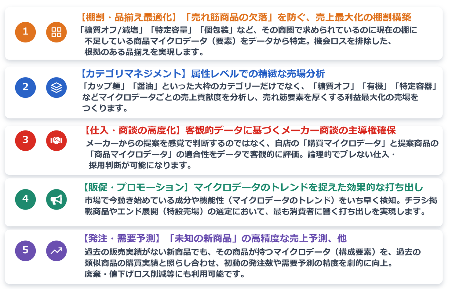 小売・卸（流通系）の適用業務における導入メリット