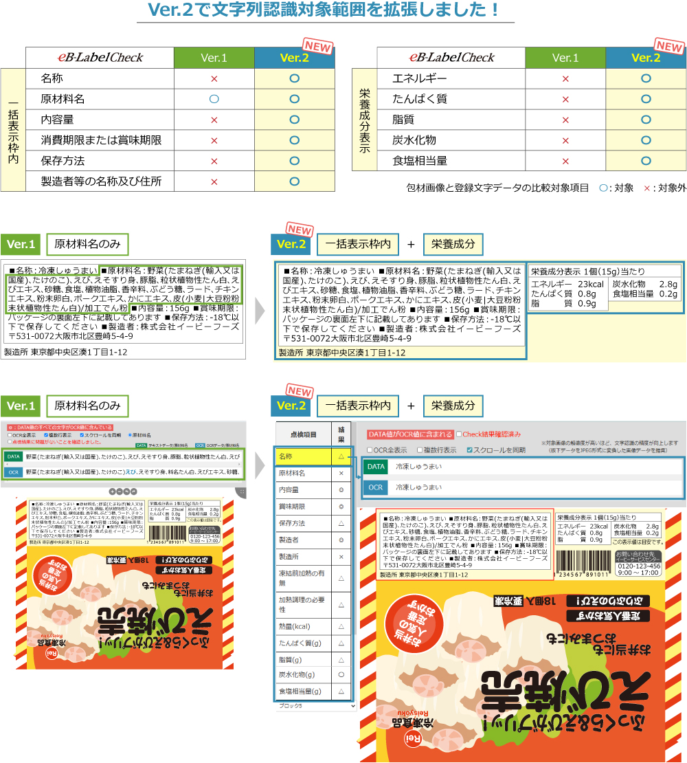 eB-LabelCheck_Ver2_機能比較